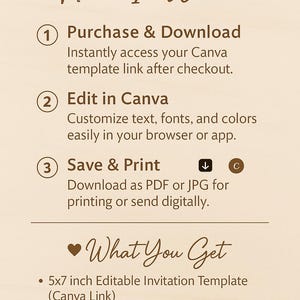Canva editable invitation guide explaining how to purchase, edit, and print, minimalist neutral design for printable party templates.