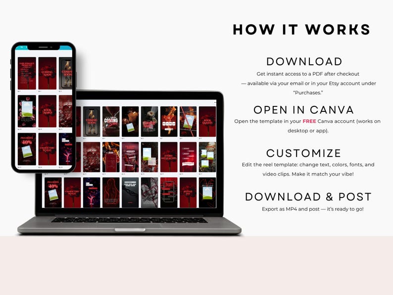 Op de afbeelding: Een laptop en smartphone tonen een verzameling social media reel-sjablonen in donkerrood en zwart. De tekst luidt: HOW IT WORKS, DOWNLOAD, OPEN IN CANVA, CUSTOMIZE en DOWNLOAD & POST, wat het proces voor het gebruik van de sjablonen uitlegt.