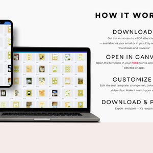 May include: A laptop and smartphone displaying a digital template. The screen shows a grid of images with a yellow and white color scheme. Text on the right side reads "HOW IT WORKS", followed by instructions for downloading, opening in Canva, customizing, and downloading & posting.