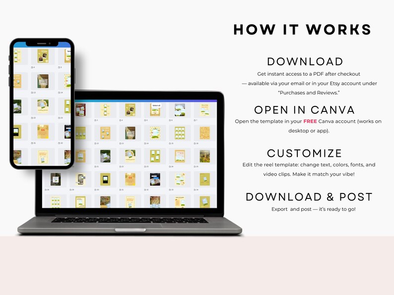 May include: A laptop and smartphone displaying a digital template. The screen shows a grid of images with a yellow and white color scheme. Text on the right side reads "HOW IT WORKS", followed by instructions for downloading, opening in Canva, customizing, and downloading & posting.