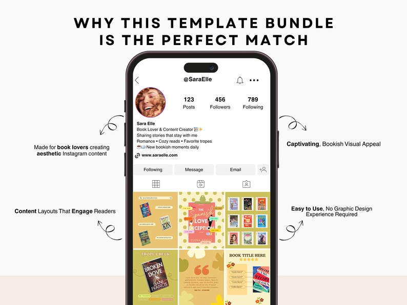 May include: A smartphone screen displays an Instagram profile with the text "WHY THIS TEMPLATE BUNDLE IS THE PERFECT MATCH." The profile showcases book-themed content layouts. Text highlights "Made for book lovers," "Captivating, Bookish Visual Appeal," and "Easy to Use."