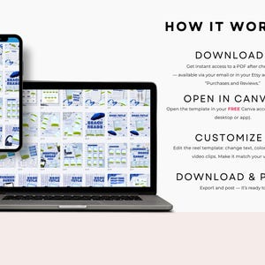May include: A digital template set displayed on a smartphone and laptop screen, featuring blue and white graphic layouts for social media. The text reads: HOW IT WORKS, DOWNLOAD, OPEN IN CANVA, CUSTOMIZE, DOWNLOAD & POST, and Purchases and Reviews.