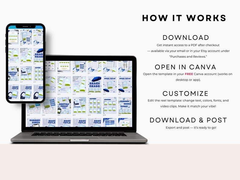 May include: A digital template set displayed on a smartphone and laptop screen, featuring blue and white graphic layouts for social media. The text reads: HOW IT WORKS, DOWNLOAD, OPEN IN CANVA, CUSTOMIZE, DOWNLOAD & POST, and Purchases and Reviews.