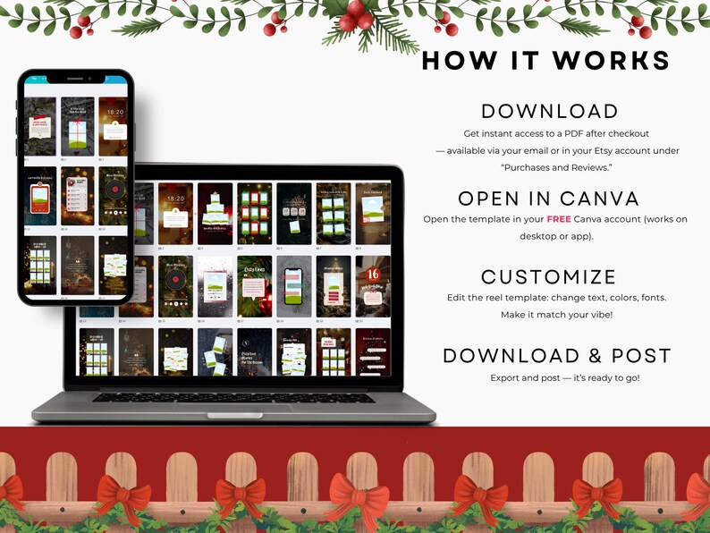 May include: A laptop and smartphone display a variety of digital templates. The screen shows a step-by-step guide: Download, Open in Canva, Customize, and Download & Post. Festive holiday decorations frame the top and bottom.