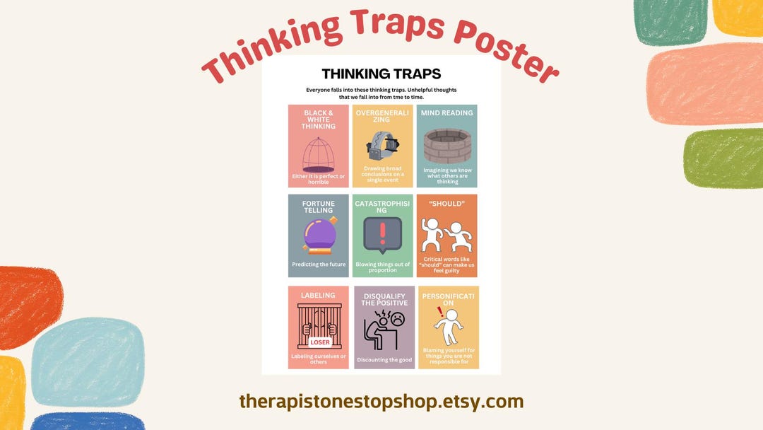 Thinking Traps Poster/handout - Etsy UK