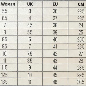 K&ouml;nnte beinhalten: Eine Schuhgr&ouml;&szlig;entabelle mit Spalten f&uuml;r US-M&auml;nner, US-Frauen, UK, EU, Zentimeter und Zoll. Die Tabelle bietet Gr&ouml;&szlig;en&auml;quivalente, wie z. B. US-Herrengr&ouml;&szlig;e 7 ist UK-Gr&ouml;&szlig;e 6, EU-Gr&ouml;&szlig;e 40, 25,5 cm oder 10,03 Zoll.