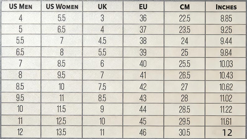 K&ouml;nnte beinhalten: Eine Schuhgr&ouml;&szlig;entabelle mit Spalten f&uuml;r US-M&auml;nner, US-Frauen, UK, EU, Zentimeter und Zoll. Die Tabelle bietet Gr&ouml;&szlig;en&auml;quivalente, wie z. B. US-Herrengr&ouml;&szlig;e 7 ist UK-Gr&ouml;&szlig;e 6, EU-Gr&ouml;&szlig;e 40, 25,5 cm oder 10,03 Zoll.