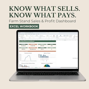 May include: A laptop displaying an Excel workbook titled Farm Stand Sales & Profit Dashboard. The screen shows financial data, charts, and graphs. Text above the laptop reads: KNOW WHAT SELLS. KNOW WHAT PAYS. Farm Stand Sales & Profit Dashboard EXCEL WORKBOOK.