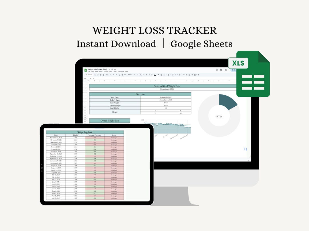 Weight Loss Tracker Excel and Google Sheets | Goal Date, Charts, BMI ...
