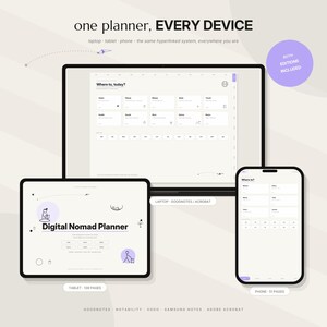 Digital Nomad Planner | GoodNotes Planner | Hyperlinked iPad PDF | Travel Planner for Freelancers and Remote Workers | Visa & Budget Tracker