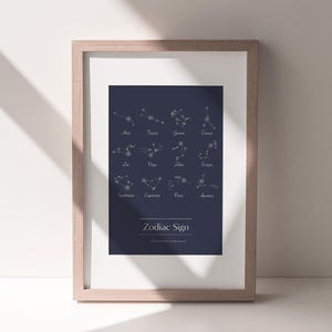 Konstellationen Wand Kunst Digitaler Download Zodiac Astrologie Kunst Celestial Dekor Horoskop Printable Star Map Set Astrologie Geschenk für Zuhause