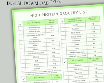 High Protein Food List & Chart | Protein Rich, Low Carb, Keto Tracker | Printable Grocery and Meals Planner | Perfect for Weight Loss