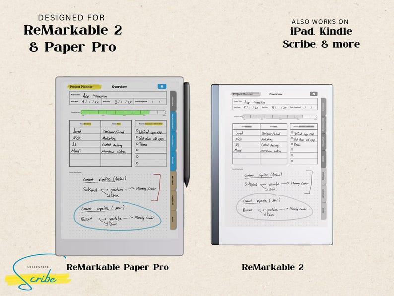 Project Management Planner (for Remarkable, Ipad, Kindle Scribe), 2026 ...