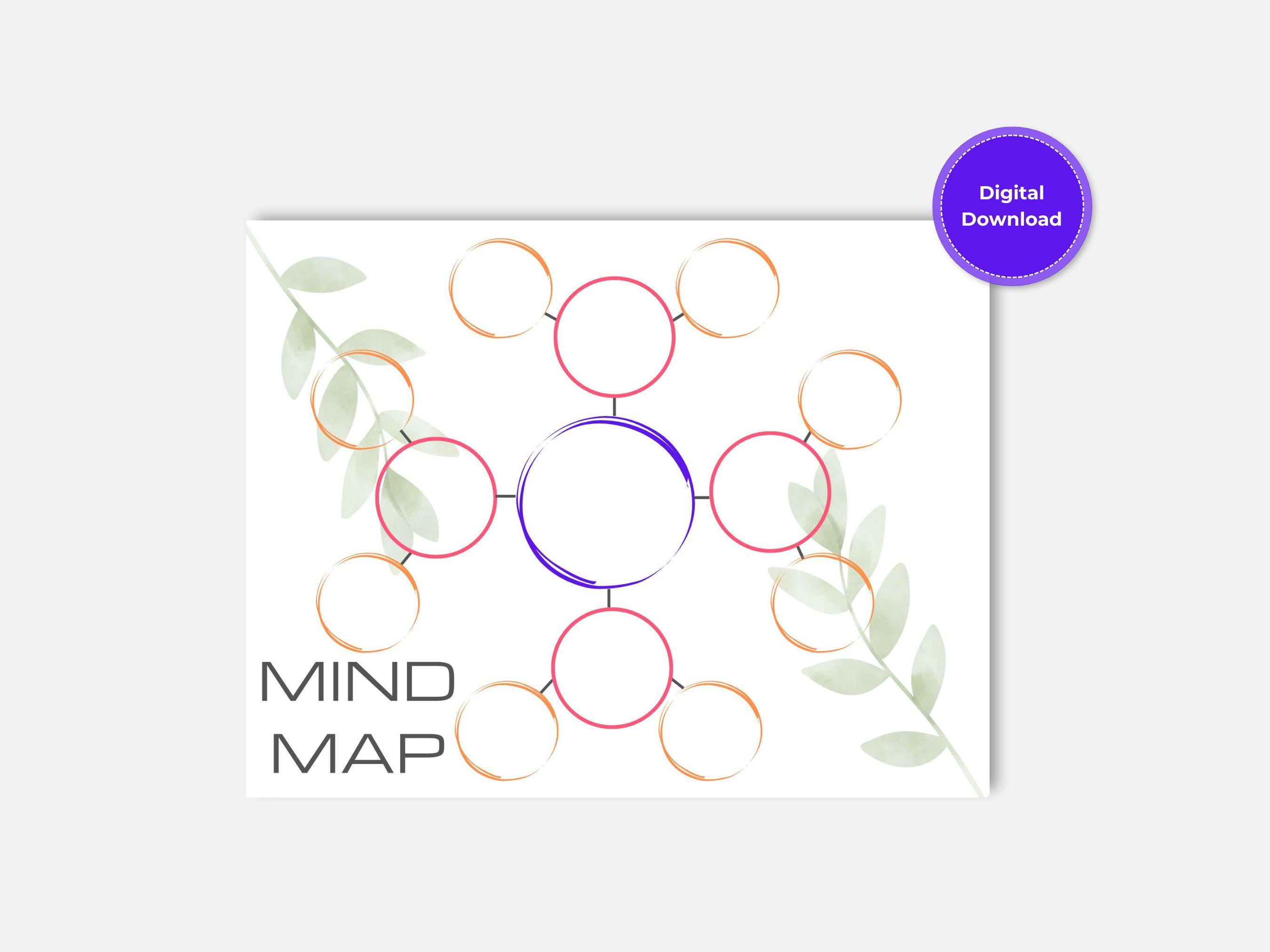 Intuition Mind Map Printable Template | Mind Map PDF - Etsy