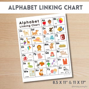 May include: A white alphabet linking chart with colourful illustrations for each letter. The chart includes the text "ALPHABET LINKING CHART" at the top and the sizes "8.5 X 11" & 11 X 17" at the bottom. The chart is on a wooden surface.