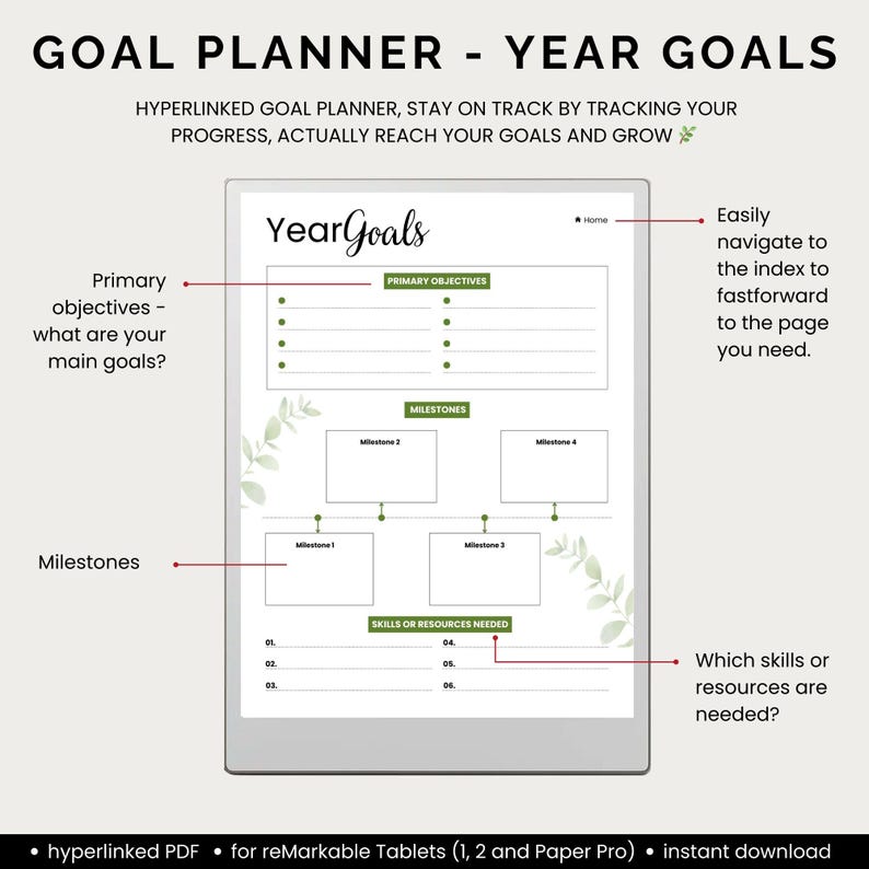Goal Planner for Remarkable Paper Pro | Quarterly and Monthly Goal ...