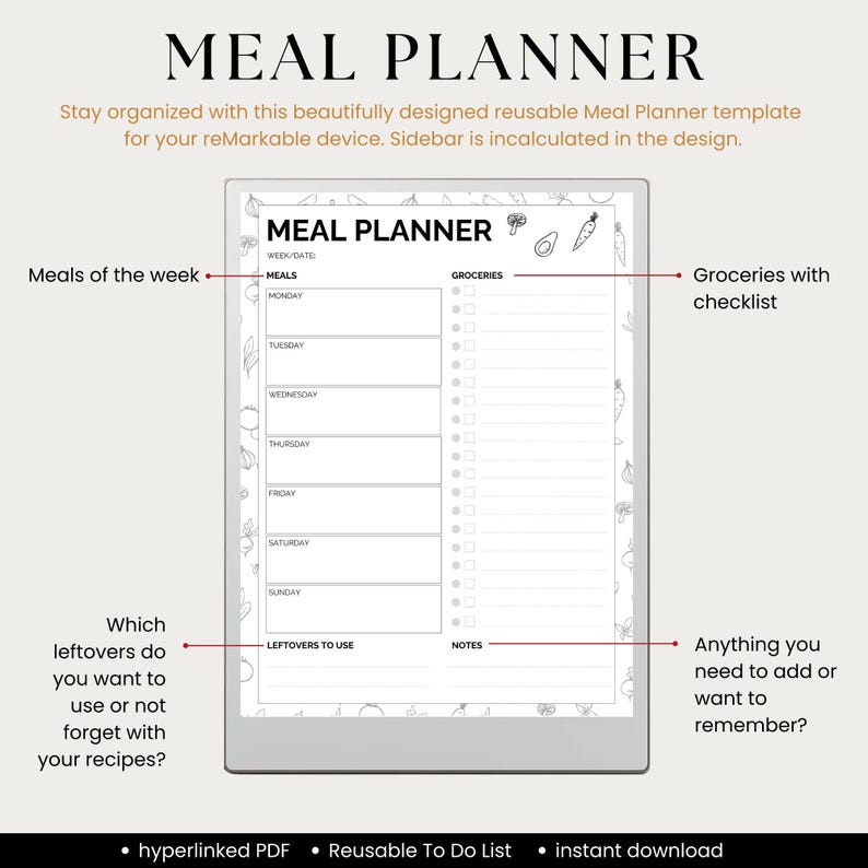 Weekly Meal Planner With Grocery List | 7 Day Menu Plan | Reusable ...