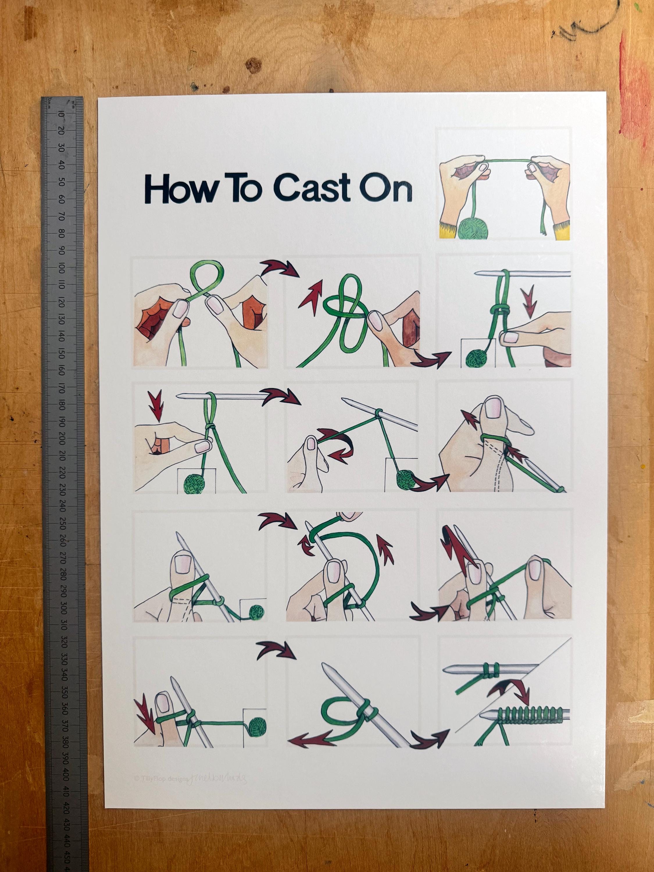 A3 How to Cast on Print - Diagram for Knitters - Etsy