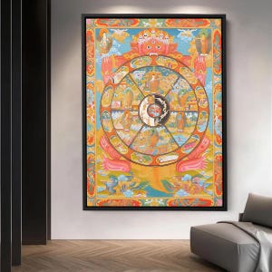 Levendige bhavachakra kunst aan de muur, levenswiel boeddhistische poster, Tibetaanse karmacyclus Thangka, Samsara mandala spiritueel decor