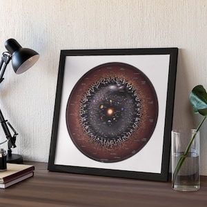 Das gesamte Universum in einem Bild – Weltall Druck, kosmische Karte, Universum Druck, Weltall Druck, kosmische Leinwand, Galaxie Poster