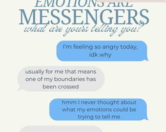 Printable Emotional Regulation Poster, Teens and Kids, Therapy Office, Classroom, Calm Corner, Emotions are Messengers, Instant Download