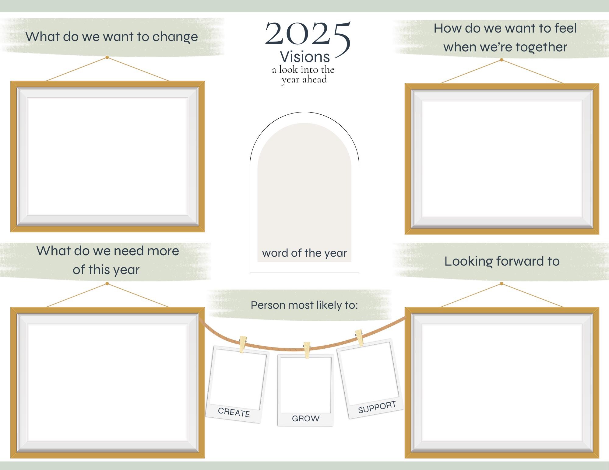 Reflection & Vision Board Party Kit, Couples Connection, 2024 ...