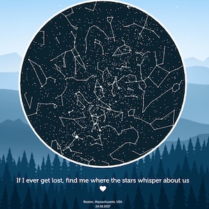 Un regalo de noche estrellada: su momento especial capturado en las estrellas, impresión de mapa de estrellas personalizado, mapa de estrellas personalizado, archivo digital