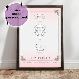 Personalized Astrology Big Three Print - Sun, Moon & Rising Sign Wall Art | Custom Zodiac Poster | Horoscope | Decor Spiritual Gift | Baby