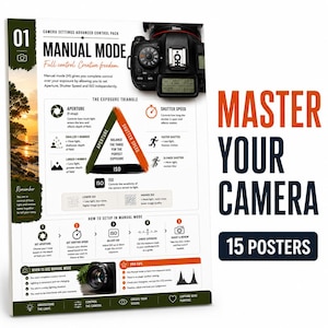 Cheatsheetpakket geavanceerde fotografie | 15 camera-instellingenkaarten | Gids voor spiegelreflexcamera's en systeemcamera's | Afdrukbare pdf op A4-formaat en pocketformaat