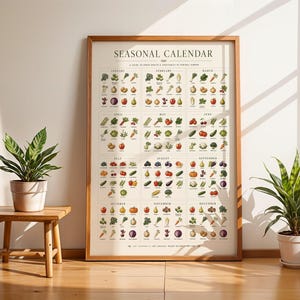 Seasonal Produce Calendar Print, Fruit and Vegetable Guide Poster, Farmers Market Wall Art