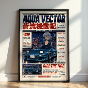May include: A framed poster with a blue sports car and anime-style artwork. The poster features the text "AQUA VECTOR" and "RIDE THE TIDE" in a retro design, with Japanese characters and technical data.