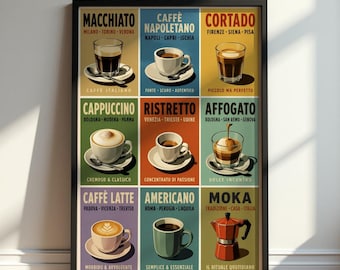 May include: A framed wall art print featuring a grid of nine coffee types including Macchiato, Caffè Napoletano, Cortado, Cappuccino, Ristretto, Affogato, Caffè Latte, Americano, and Moka, each with its name, Italian city labels, and illustrations.