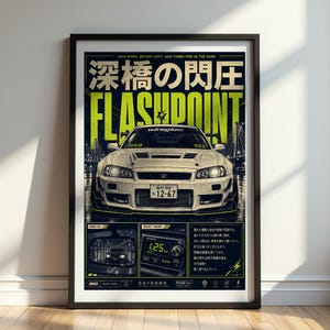 May include: A framed poster featuring a white sports car centered against a dark background with a bridge. The text reads "FLASHPOINT" in large lime green letters, with Japanese characters above. Includes smaller inset panels showing a rearview mirror and a digital gauge.