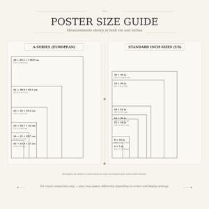 A size guide displays various poster dimensions in both A-series (European) and standard inch sizes (US) on a light background.