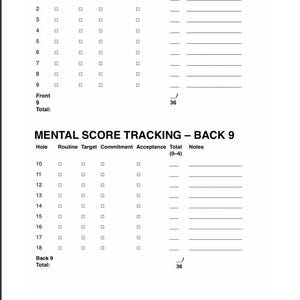 Pode incluir: Uma folha de papel branca com o texto "MENTAL SCORE TRACKING TABLE (Front 9)" e "MENTAL SCORE TRACKING - BACK 9". A tabela inclui colunas para Buraco, Rotina, Alvo, Compromisso, Aceitação, Total e Notas. O aviso de direitos autorais diz "© 2025 Allie Knight. All rights reserved."