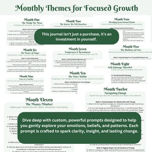 May include: A colorful journal with a green cover and the text "Monthly Themes for Focused Growth" in white. The journal is divided into 12 months, each with a different theme and prompts for self-reflection. The text "This journal isn't just a purchase, it's an investment in yourself." is written in green on a white background.