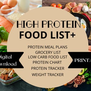 Protein Food List, Low carb Food List, Protein Chart, Protein Tracker, Protein Meal Plan, Weight Tracker, Grocery List, Instant download