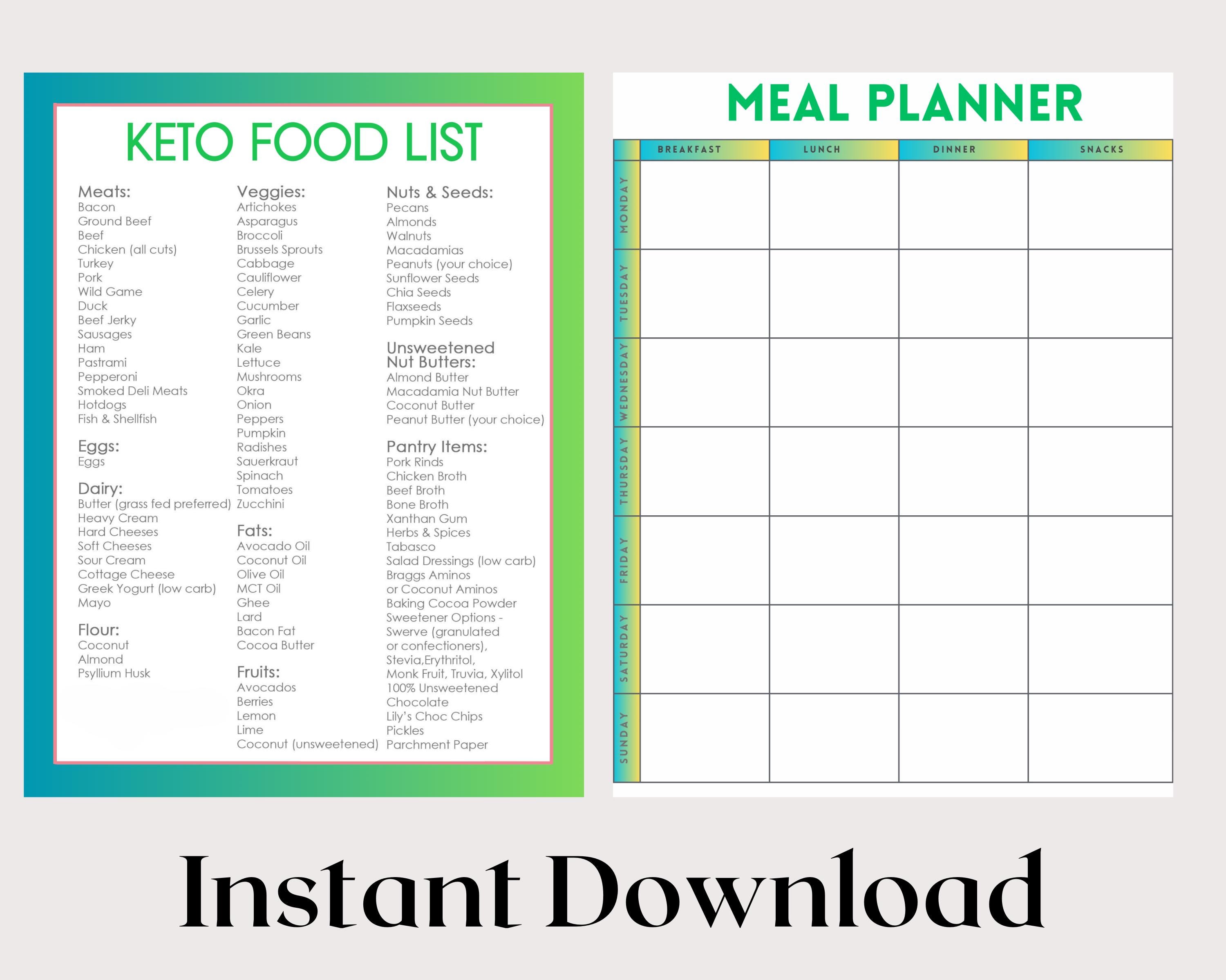 Printable Keto Food List: Minimalist Grocery Tracker (PDF Download) - Etsy