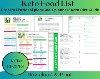 Keto Diet Guide: Food List, Meal Plan & Recipes (Digital Download)