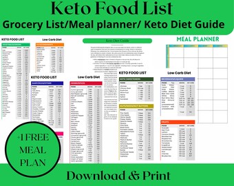 Keto Food List: Printable Grocery List & Meal Planner (PDF Download)