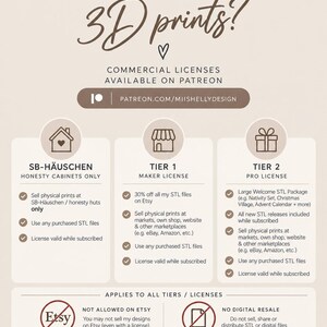 K&ouml;nnte beinhalten: Eine Infografik mit der &Uuml;berschrift WANT TO SELL YOUR 3D prints? in brauner Schrift auf hellem Grund. Sie erl&auml;utert die kommerziellen Lizenzstufen f&uuml;r SB-H&Auml;USCHEN, TIER 1 MAKER LICENSE und TIER 2 PRO LICENSE sowie Patreon-Details und Einschr&auml;nkungen.
