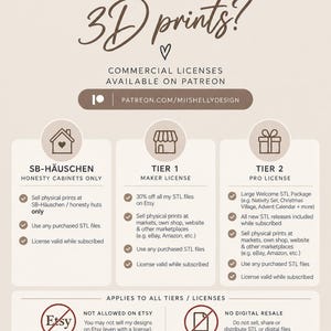 May include: An informational graphic titled WANT TO SELL YOUR 3D prints? with brown text on a light background. It outlines commercial license tiers for SB-H&Auml;USCHEN, TIER 1 MAKER LICENSE, and TIER 2 PRO LICENSE, including Patreon details and restrictions.