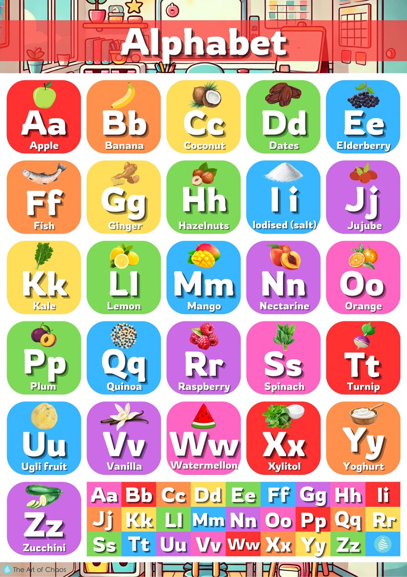 Healthy Alphabet Poster, A-Z Fruits and Vegetables Educational Chart ...