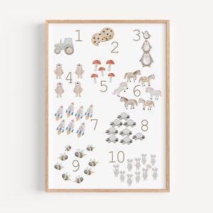 Poster A4 & A3 | Zahlen Poster | Kinderposter Poster Kinderzimmer Babyzimmer Zahlen lernen Tierposter Fahrzeugposter
