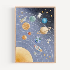Poster A4 & A3 | Sonnensystem | Kinderposter Poster Kinderzimmer Babyzimmer Weltall Tierposter