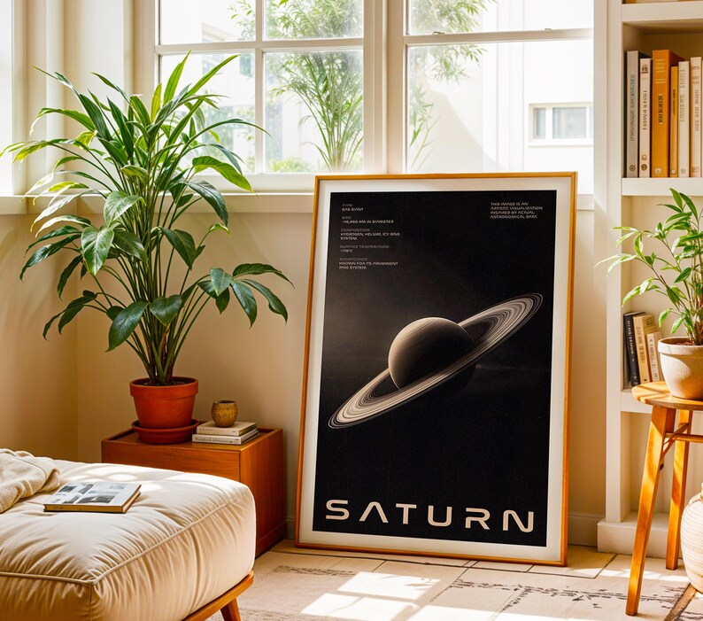 Saturn Planet Poster – Retro Space Wall Art With Iconic Rings, Vintage ...