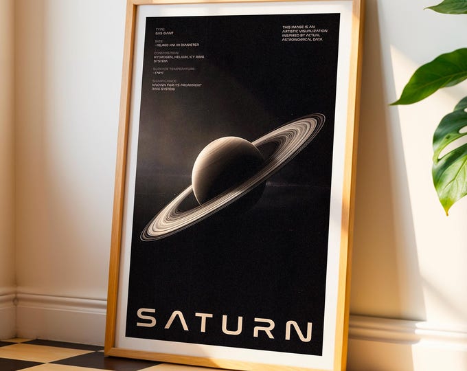 Saturn Planet Poster – Retro Space Wall Art With Iconic Rings, Vintage ...