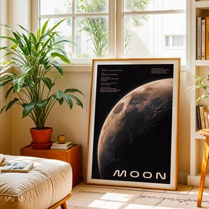 月のSFプリントポスター – 地球の自然衛星とクレーター表面の詳細に関する科学的データを備えたレトロな天文ウォールアート