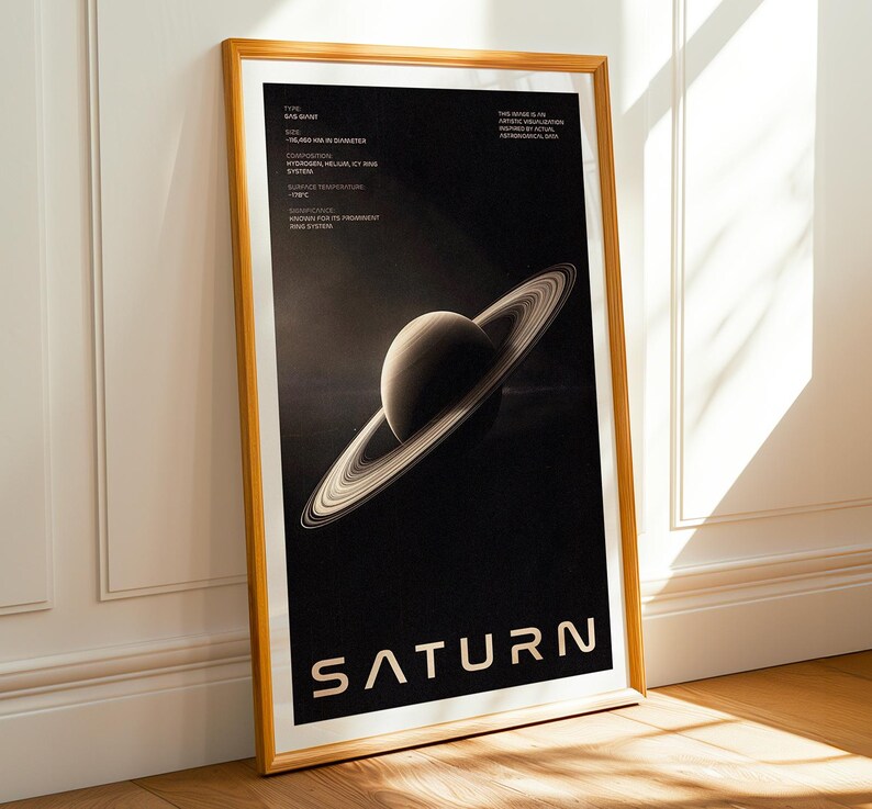 Saturn Planet Poster – Retro Space Wall Art With Iconic Rings, Vintage ...