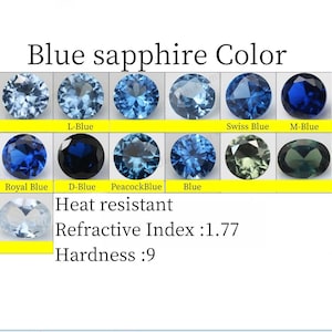 Lab Grown Blue sapphire 0.8~15mm Gemstone Loose Round Brilliant Cut Blue Gems For Jewelry Earrings Ring High Quality Waxable inlay
